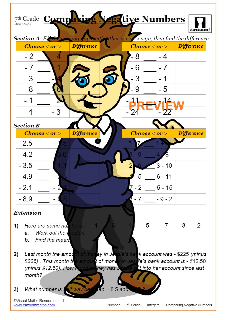 Integers Worksheets | Ordering Negative Numbers